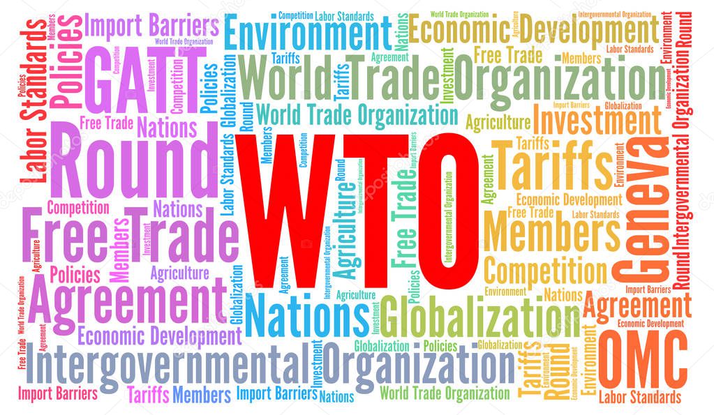 WTO word cloud concept 