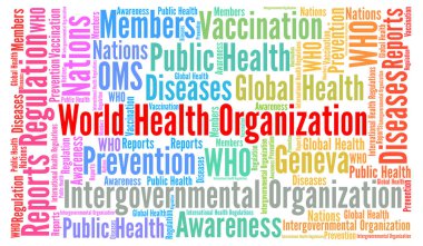 World health organization word cloud  clipart