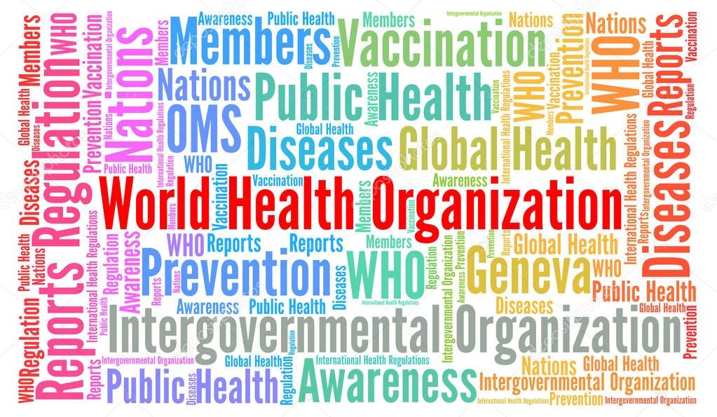 World health organization word cloud 