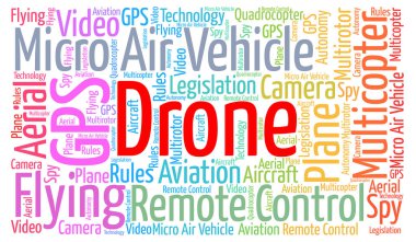 Drone kelime bulutu kavramı 