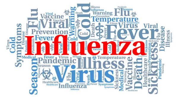 Concepto de nube de palabras de influenza — Foto de Stock