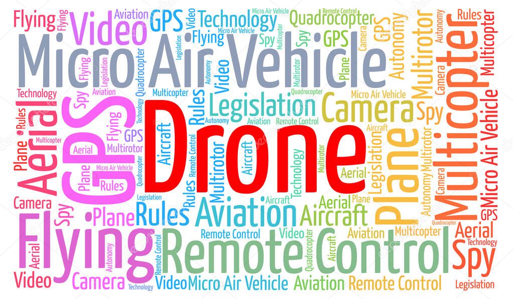 Drone word cloud concept 