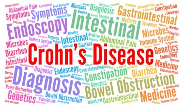 Crohn's disease word cloud  clipart