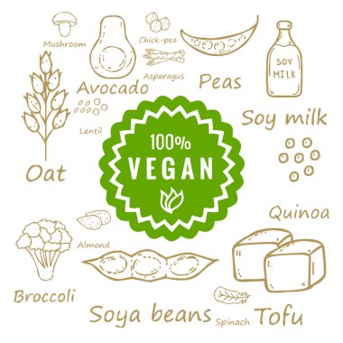 % 100 vegan gıda ve ürünler