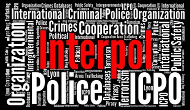 Interpol kelime bulutu kavramı 