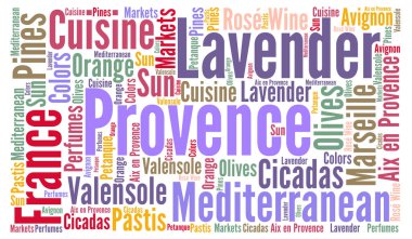Provence kelime bulutu kavramı 