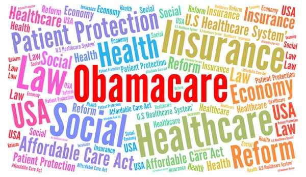 Obamacare kelime bulutu 