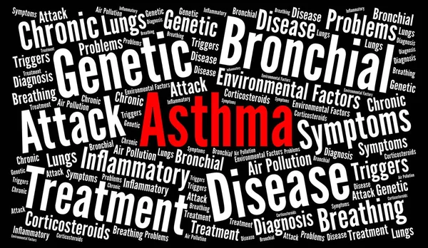 Asma nuvem de palavras — Fotografia de Stock