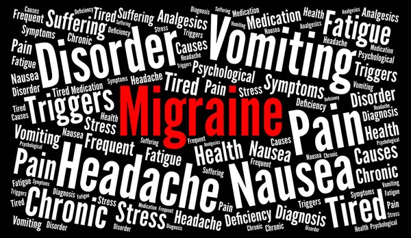 Migraine word cloud — Stock Photo, Image