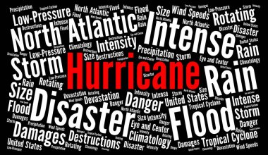 Kasırga kelime bulutu 