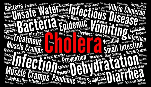 Cholera Wort Wolke Illustration — Stockbild Cholera-Wortwolke — Stockfoto