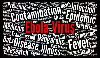 Ebola virüsü kelime bulutu kavramı