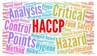 HACCP kelime bulutu kavramı