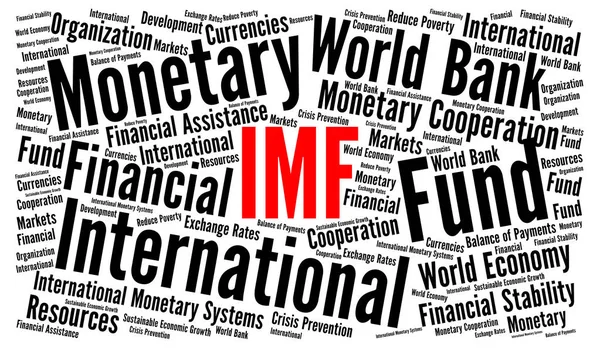 Concetto di nuvola di parole FMI — Foto Stock