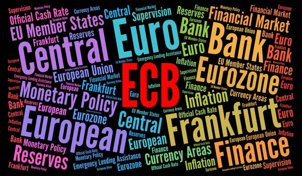 Wortwolkenkonzept der EZB — Stockbild Wortwolkenkonzept der EZB — Stockfoto