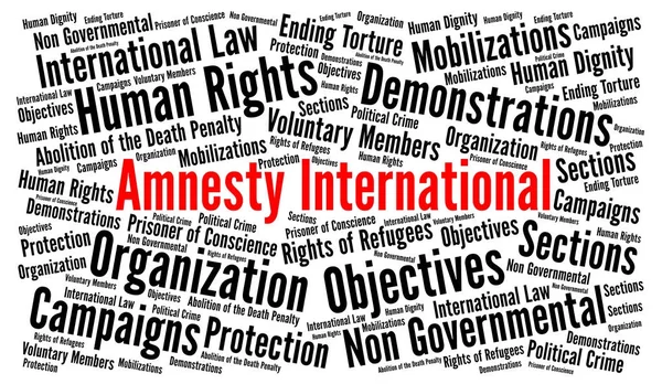 Amnesty International word cloud concept