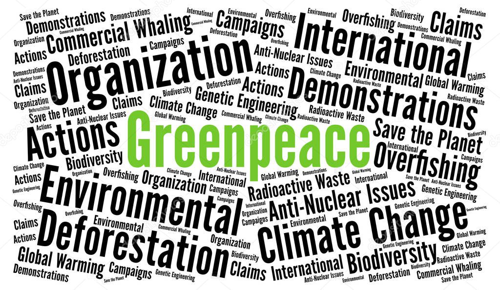 Greenpeace word cloud