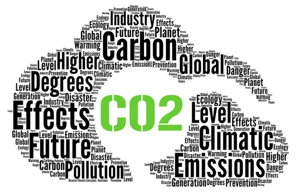 CO2 dünya bulut kavramı