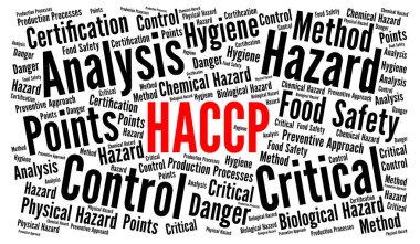 HACCP kelime bulutu kavramı