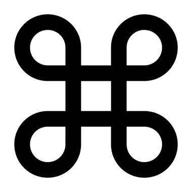 Döngülü kare gösterimi