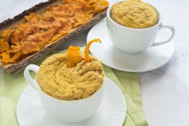 Mugcake kabağı.