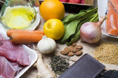 Tipik yemek tabağı.