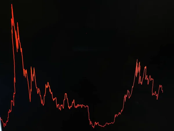 a linear graph of the growth and fall of sales in business on a black background