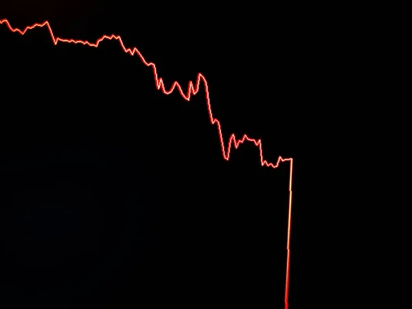 Queda Dos Preços Petróleo Para Por Barril Devido Coronavírus Reação — Fotos gratuitas