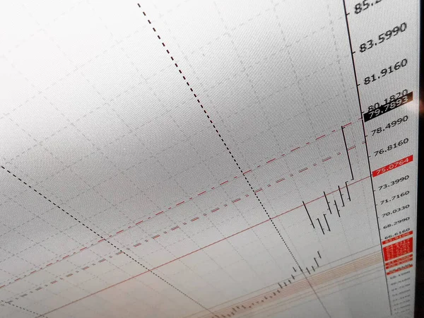 Rublos Rusos Por Dólar Estadounidense Marzo 2020 Colapso Del Tipo — Foto de Stock