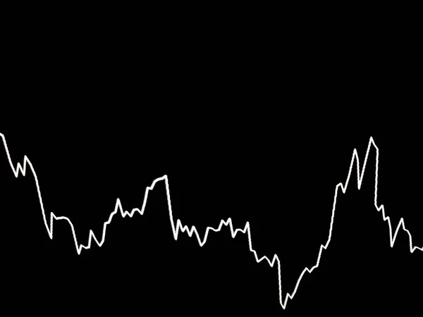 コロナウイルスCovid 19中の通貨ペアのダイナミクス自宅で リモート作業中のトレーダーのモニター画面 心血管の病院で患者の心臓の鼓動  — 無料ストックフォト