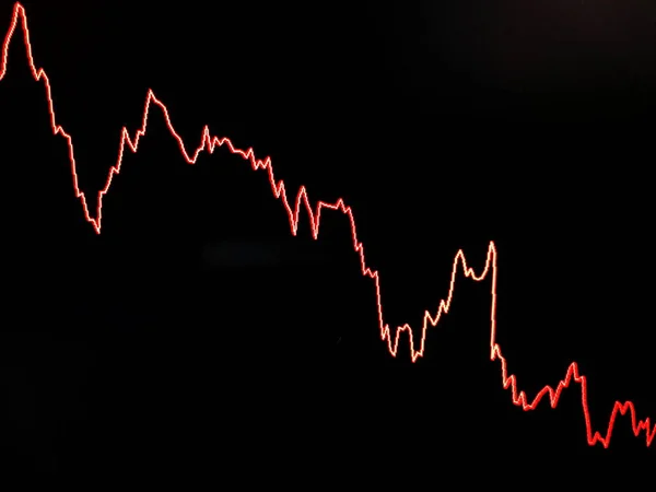 Reacción Del Mercado Pares Divisas Coronavirus Crisis Mundial Relación Con — Foto de stock gratuita