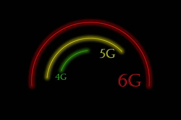 Innovative 5G mobile communication with the transition to 6G. Speed for the internet of things. Virtual reality.