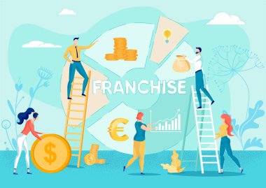 Brand ve Franchising Distribution yatırımları.