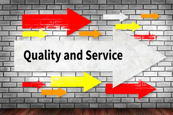Quality and Service ,Quality - Service - Price
