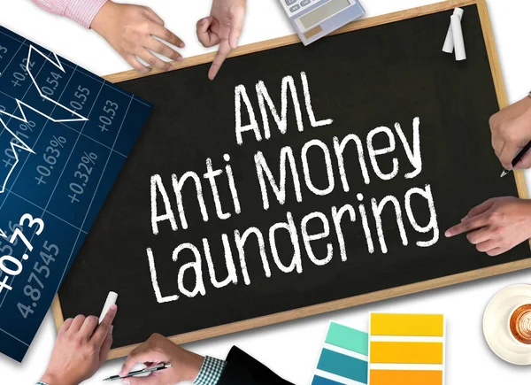 Business Acronym AML Anti Money Laundering