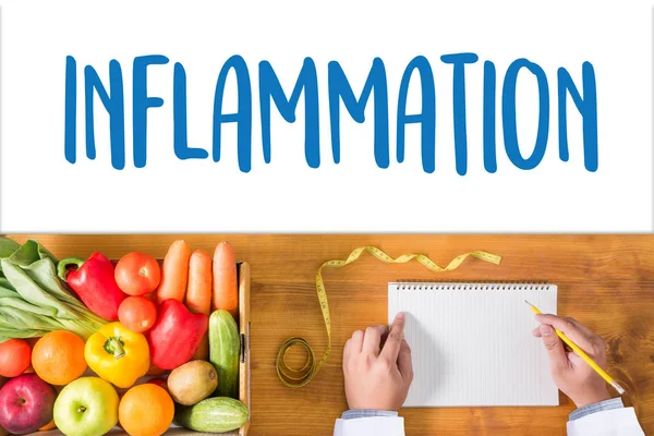 Inflamación Concepto de inflamación articular, Inflamación - Medi — Foto de Stock