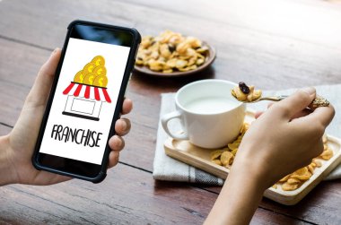 Perakende ve iş iş heyeti C marka franchise pazarlama