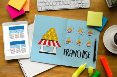 Perakende ve iş iş heyeti C marka franchise pazarlama
