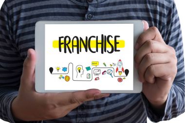 Perakende ve iş iş heyeti C marka franchise pazarlama