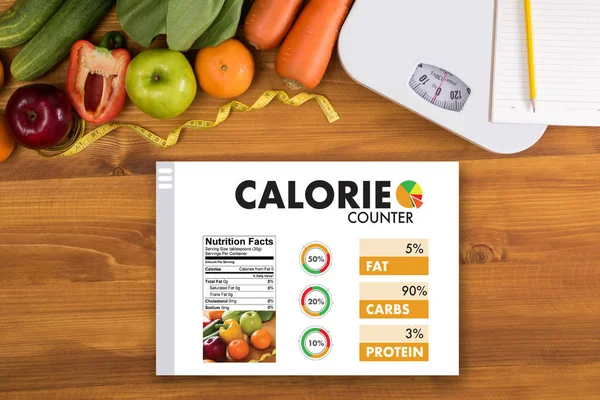 CALORIE  counting counter application Medical eating healthy Die