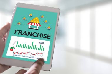 Perakende ve iş iş heyeti C marka franchise pazarlama