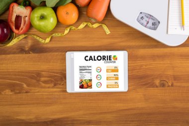 Kalori sayma counter uygulama sağlık sağlıklı beslenme Die