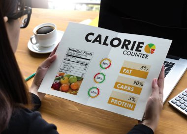 Kalori sayma counter uygulama sağlık sağlıklı beslenme Die