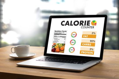 Kalori sayma counter uygulama sağlık sağlıklı beslenme Die