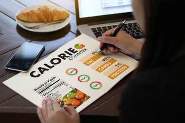 Kalori sayma counter uygulama sağlık sağlıklı beslenme Die