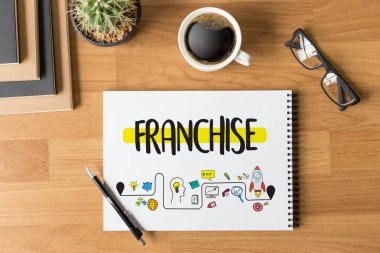 Perakende ve iş iş heyeti C marka franchise pazarlama