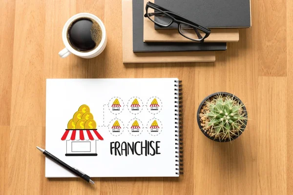 FRANCHISE  Marketing Branding Retail and Business Work Mission C