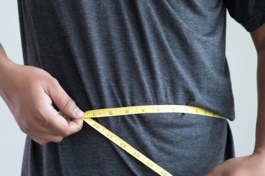 adam kontrol bel vücut şekli bel ölçü birimi teyp