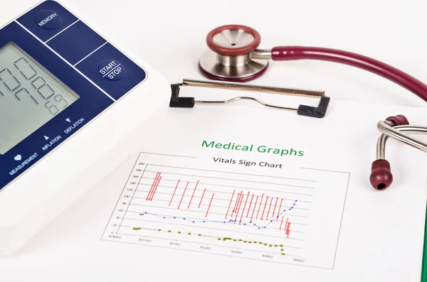 Vitalzeichen-Diagramm, medizinische Diagramme und Blutdruckmessung. — Stockfoto