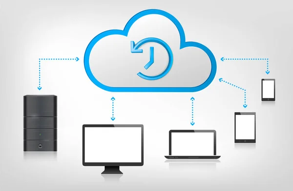 Verschillende computerapparaten en cloud back-upoplossing concept — Stockvector